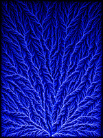 Electricity