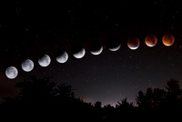 Lunar Eclipse